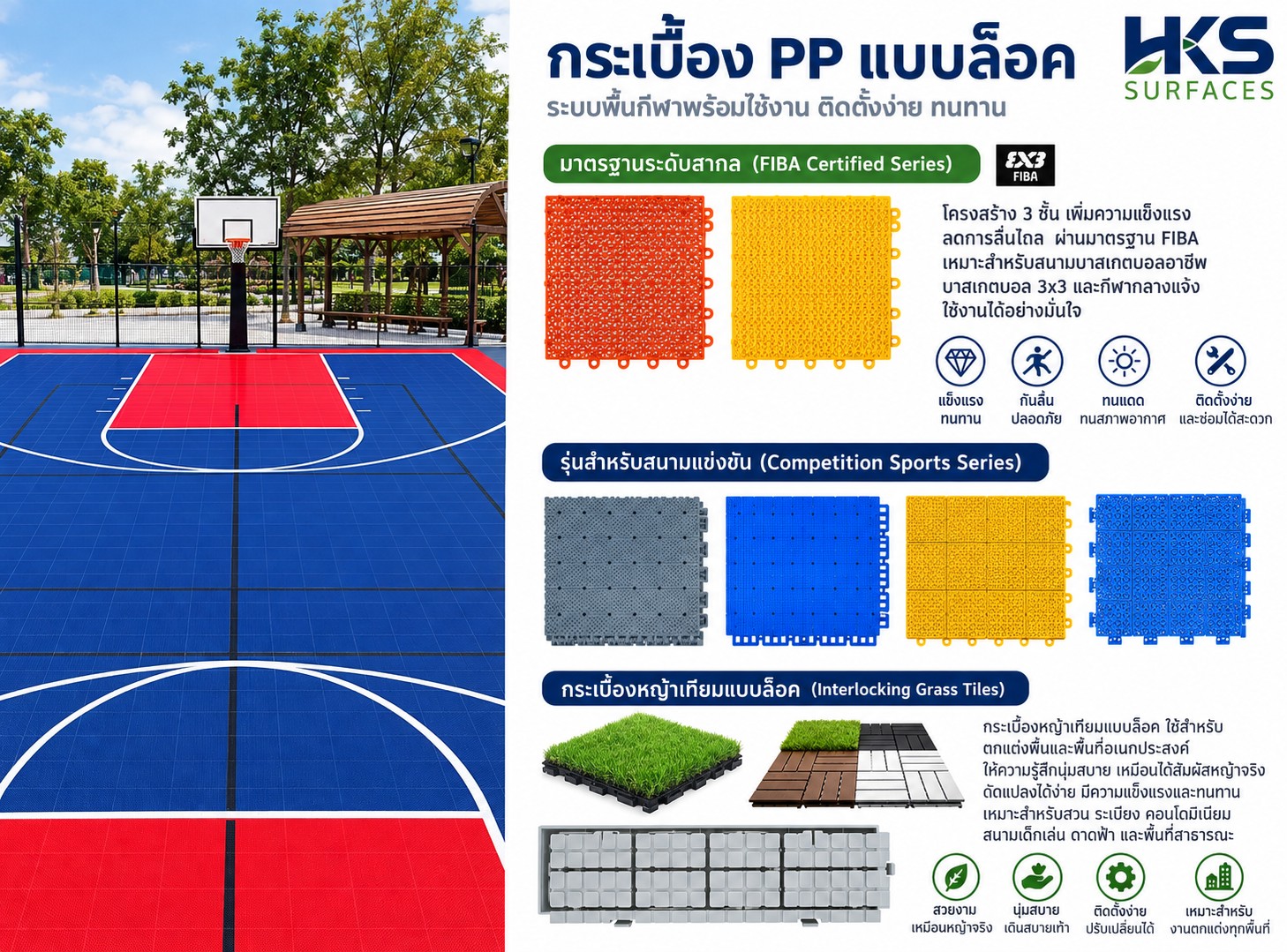 ระบบกระเบื้อง PP แบบล็อกประสาน